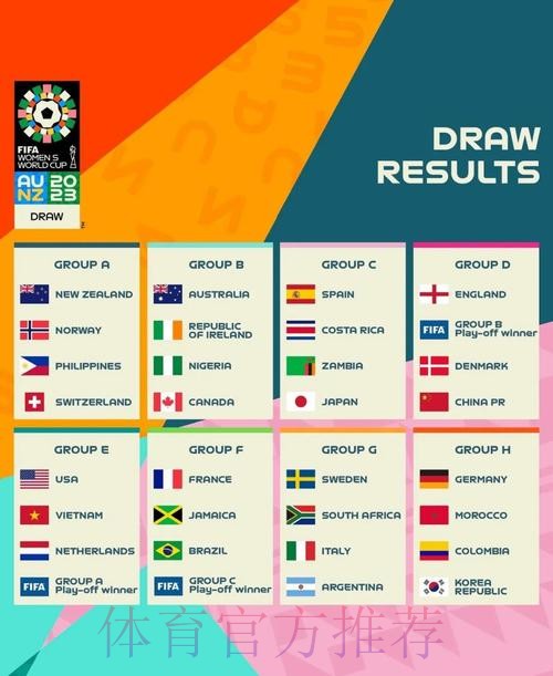 全面解锁世界杯预测注册攻略 全面解锁世界杯预测注册攻略