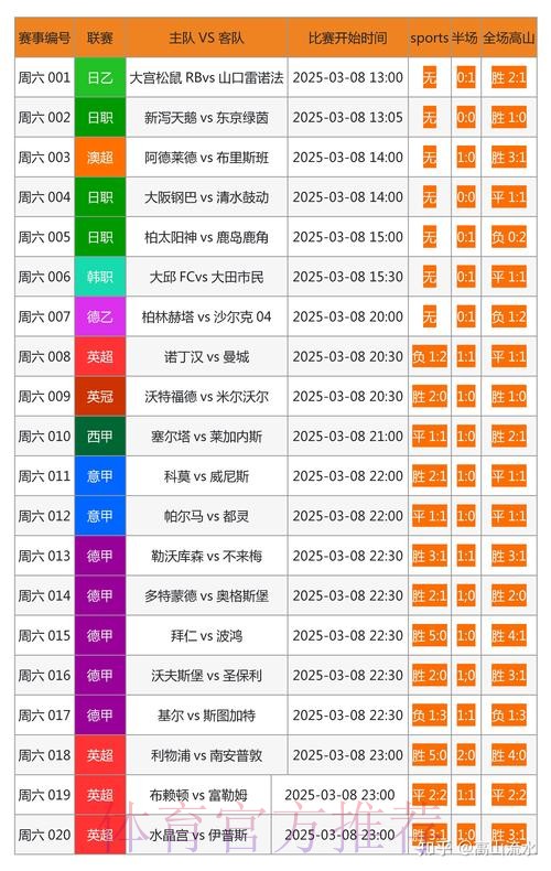 世界杯外围免费官方平台推荐 世界杯外围免费官方平台推荐